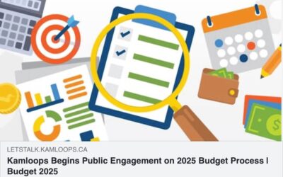 City of Kamloops Budget 2025 Meetings