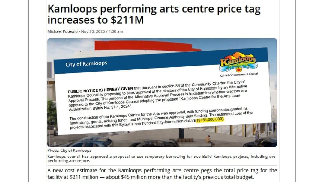 KCU Requests Correction to PAC Budget Number