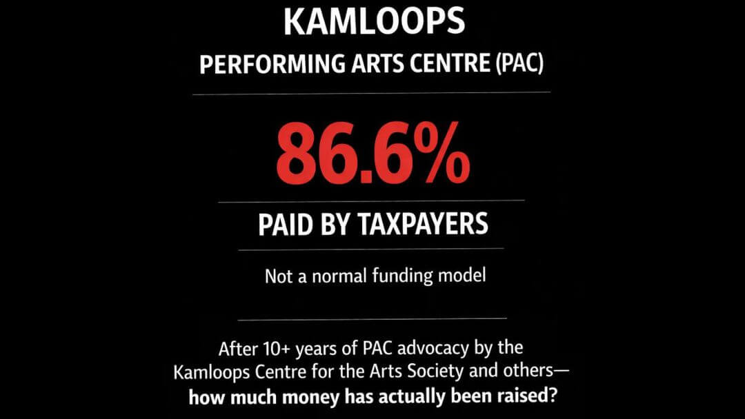Kamloops City Hall and PAC funding debate