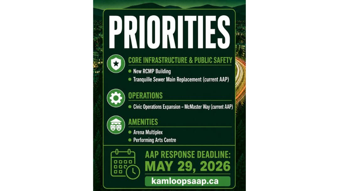 Kamloops AAP priorities and response deadline May 29 2026