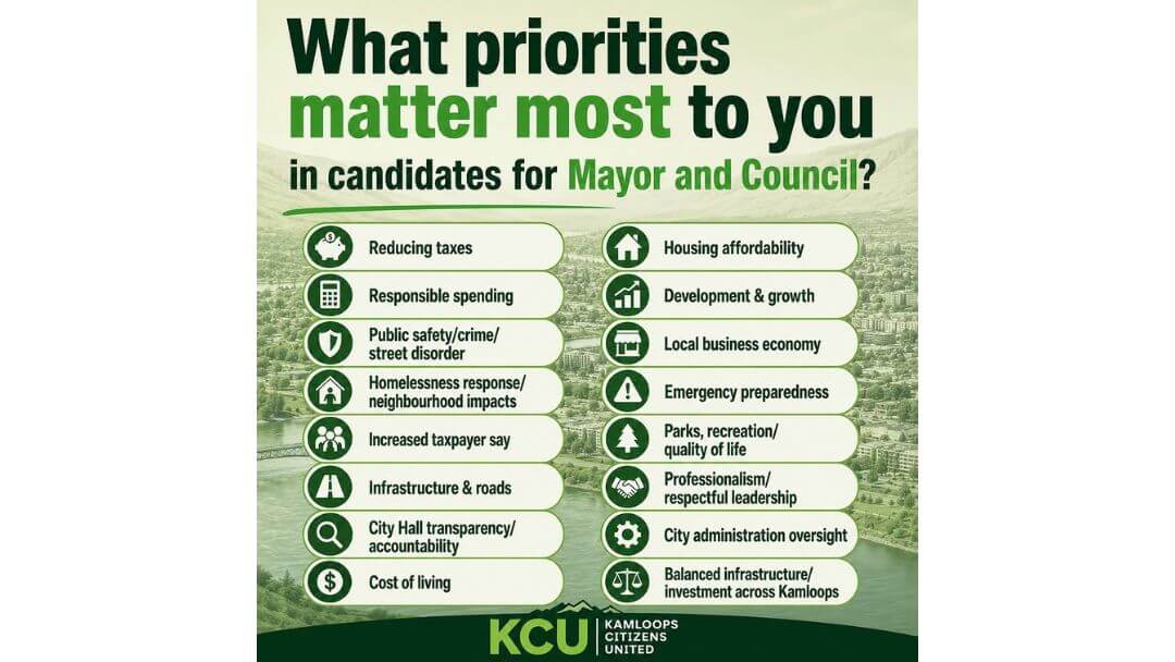 Kamloops election priorities list for mayor and council candidates