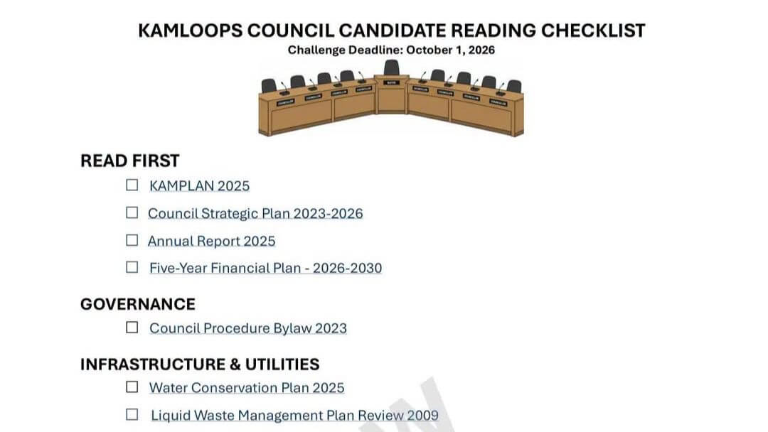 Illustration of a council candidate reading checklist.